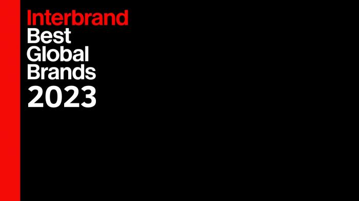 Interbrand назвал самые дорогие компании 2023 года: Samsung, Microsoft и Apple лидируют!