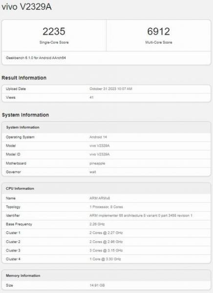 iQOO 12 Pro с процессором Snapdragon 8 Gen 3, зарядкой 120 Вт и Android 14 протестирован на Geekbench