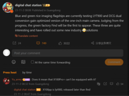 Камера для ультрафлагманів: Xiaomi 14 Ultra, Oppo Find X7 Pro та Vivo X100 Pro+ отримають сенсор Sony Lytia LYT-900