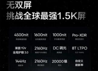 Официальный тизер Realme GT5 Pro, дата релиза и множество характеристик