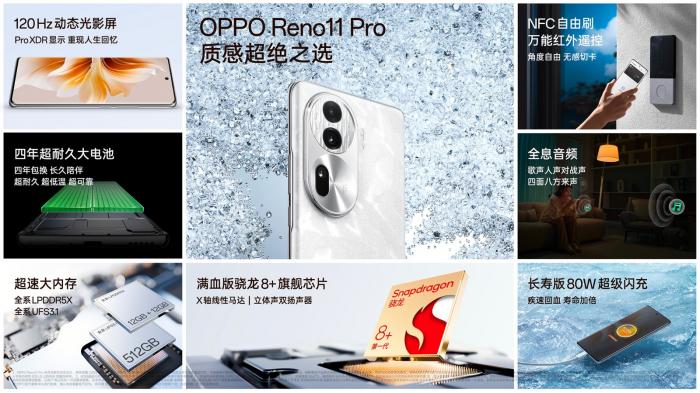 Oppo представила Reno11 и Reno11 Pro по цене от 350 долларов