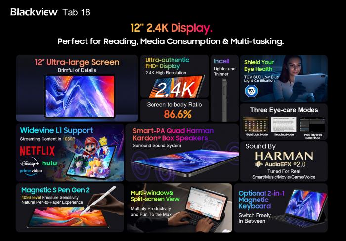 Первые 500 по супер цене 11.11! Blackview Tab 18, большой и мощный 12-дюймовый планшет, дебютирует по всему миру по цене от 184 долларов