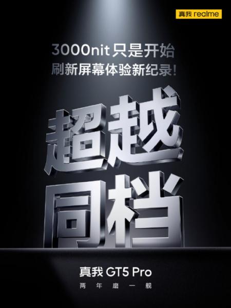 Realme GT5 Pro будет иметь впечатляющий экран с максимальной яркостью 3000 нит – официально!