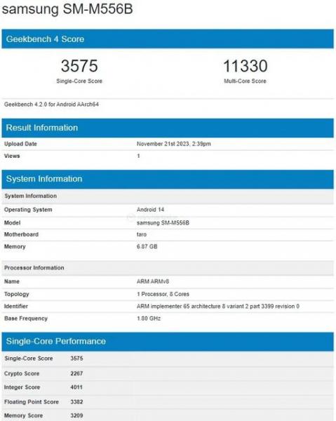 Samsung Galaxy M55 5G с чипом Snapdragon 7 Gen 1 протестирован на Geekbench