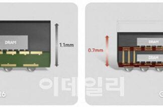 Samsung производит Exynos 2400 по технологии FOWLP, которая уменьшит толщину чипов на 30% и на 15% повышает производительность.