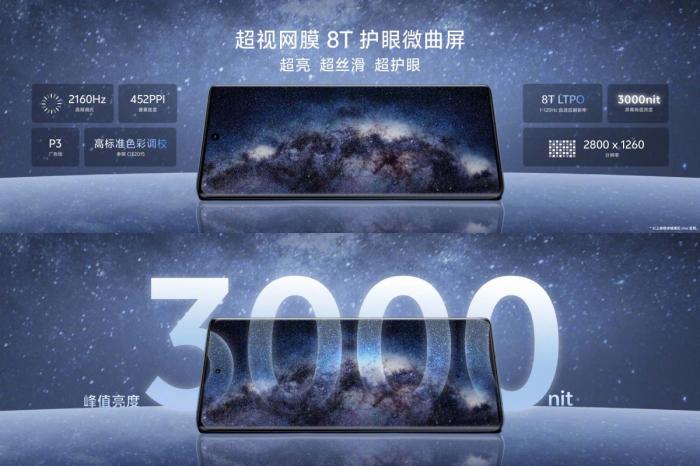 Vivo X100 и VX100 Pro, первые смартфоны с Dimensity 9300 и оптикой Zeiss APO, будут стоить от $548 до $685.
