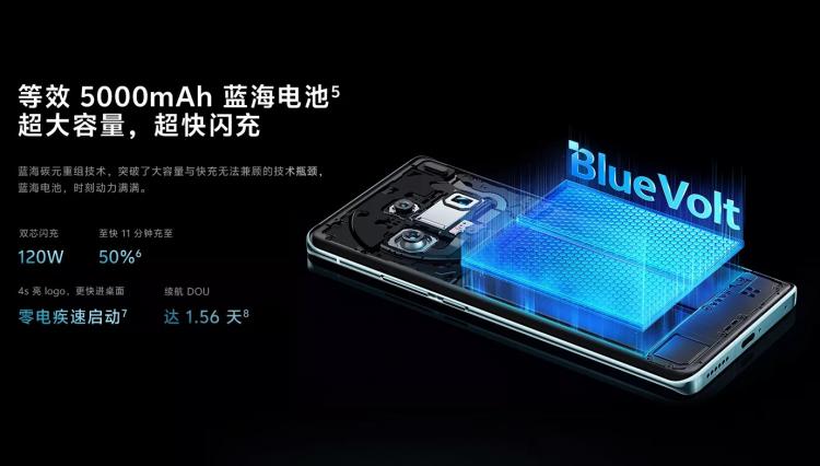 Vivo X100 и VX100 Pro, первые смартфоны с Dimensity 9300 и оптикой Zeiss APO, будут стоить от $548 до $685.