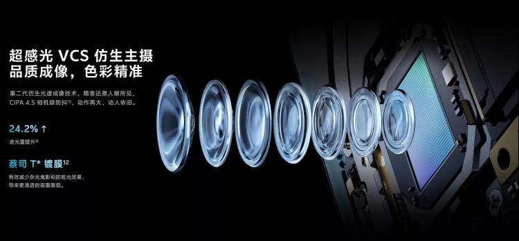 Vivo X100 и VX100 Pro, первые смартфоны с Dimensity 9300 и оптикой Zeiss APO, будут стоить от $548 до $685.