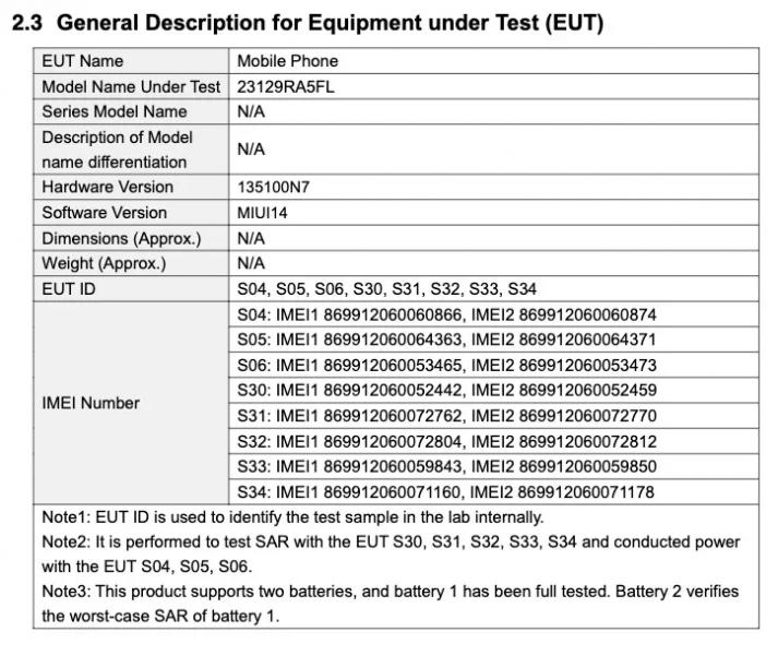 Xiaomi готовит выход Redmi Note 13 4G на мировой рынок