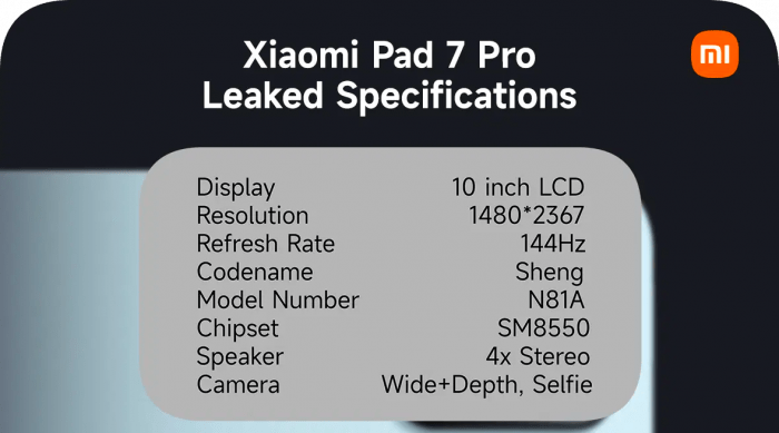 Xiaomi Pad 7 Pro – первые детали, лучший чипсет, удивительное изменение размера