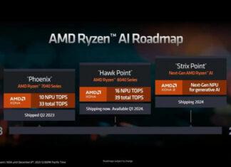 AMD анонсировала первые процессоры на архитектуре Zen 5 с нейронным чипом второго поколения и графикой RDNA 3+