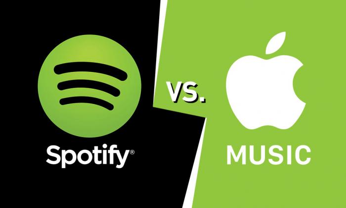 ЕС разрушает монополию Apple Music на iOS – Spotify готовится отпраздновать это событие