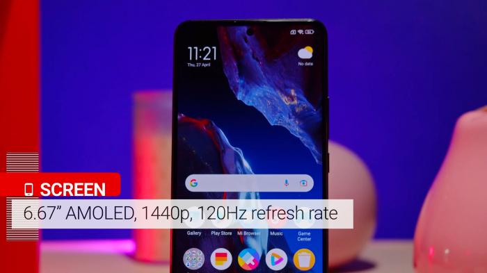 Poco F5 Pro — получает HyperOS (MIUI 15) после загрузки своего младшего брата Poco F5