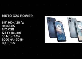 Poco X6 Pro уничтожит конкурентов, Apple опозорилась с iPhone 15 Pro и Watch Ultra, а о Galaxy S24 уже известно все