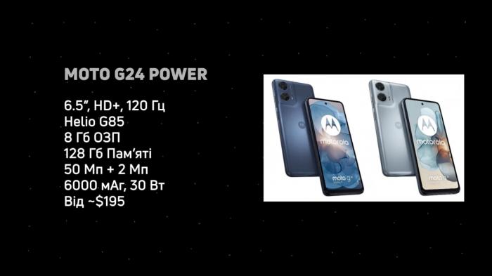 Poco X6 Pro уничтожит конкурентов, Apple опозорилась с iPhone 15 Pro и Watch Ultra, а о Galaxy S24 уже всё известно