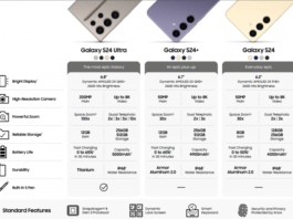 Samsung анонсирует Galaxy Unpacked 2024 где представят Galaxy S24: раньше обычного