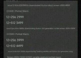 Серию Huawei Nova 12 представят 26 декабря с камерой 50 Мп и спутниковой связью