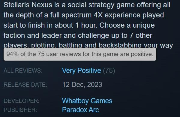 Вышла ранняя версия пошаговой стратегии Stellaris Nexus: игра получает отличные отзывы, но пока не пользуется большой популярностью