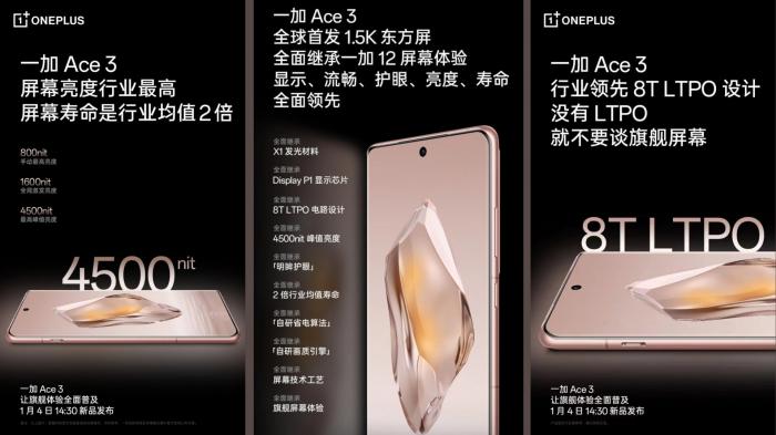 Стали известны характеристики дисплея смартфона OnePlus Ace 3, который компания представит 4 января