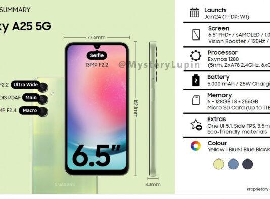 Утечка деталей о Samsung Galaxy A25 5G: чем будет отличаться от предшественника
