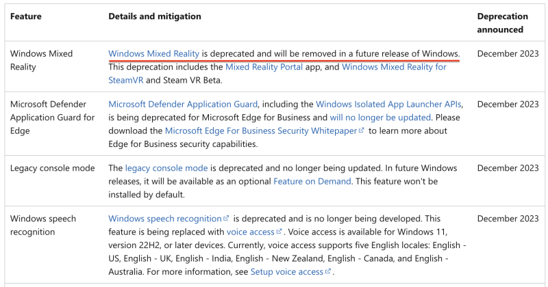 Windows Mixed Reality устарела и будет удалена в следующей версии Windows