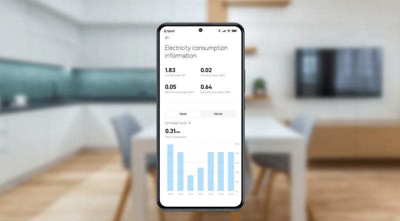Xiaomi Smart Plug 2 с поддержкой Google Home дебютировал в Европе