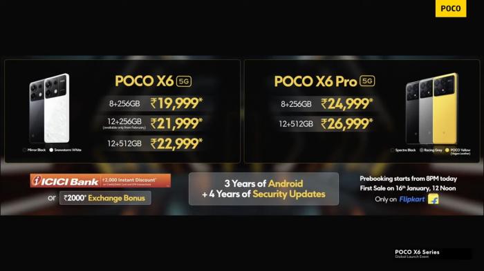 Poco X6 и Poco X6 Pro официально представлены: MediaTek Dimensity 8300-Ultra, HyperOS, дисплей 120 Гц