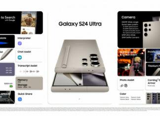 Представлен Samsung Galaxy S24 Ultra: титановый корпус, 7 лет обновления, ИИ везде и новые камеры!