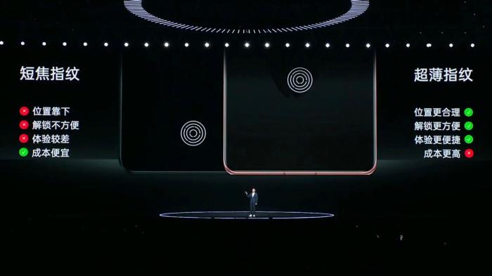 Представляем OnePlus Ace 3: потрясающий внешний вид и интересные функции за 366 долларов
