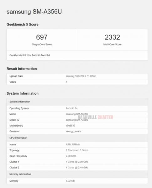 Samsung Galaxy A35 появляется на Geekbench с Exynos 1380