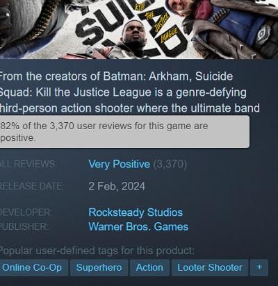 Результаты оказались ожидаемыми: эксперты раскритиковали Suicide Squad: Kill the Justice League и поставили игре низкую оценку
