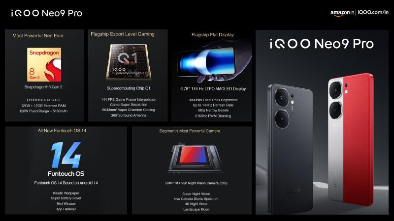 Конкурент OnePlus 12R: iQOO Neo 9 Pro с OLED-экраном с частотой 144 Гц, чипом Snapdragon 8 Gen 2 и ценой от 435 долларов дебютирует за пределами Китая