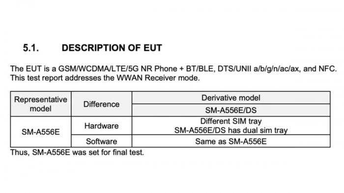 Samsung Galaxy A55: впервые сертифицирована быстрая зарядка. Какая сила? + Другие известные характеристики