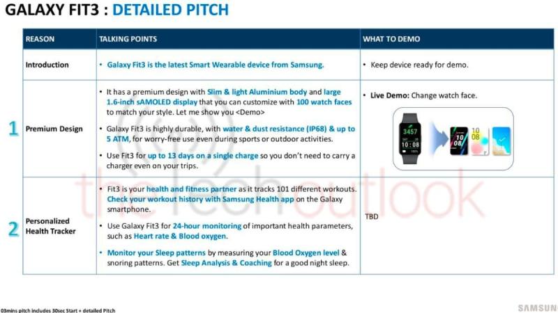 Утекшие внутренние маркетинговые материалы Samsung рассекретили все особенности Galaxy Fit 3 еще до его анонса