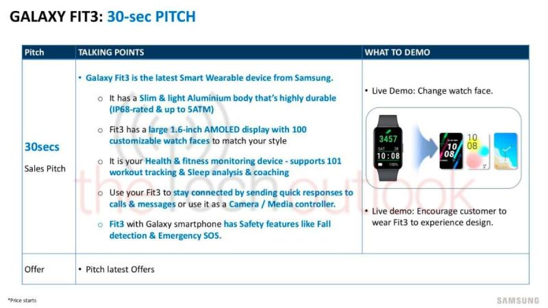 Утекшие внутренние маркетинговые материалы Samsung рассекретили все особенности Galaxy Fit 3 еще до его анонса