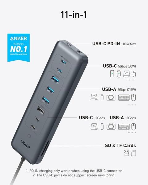 Anker запускает концентратор 11-в-1 с портом USB-C, слотом для карты памяти и выходной мощностью до 100 Вт