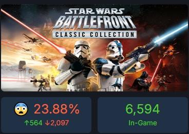 Геймеры отказываются от Star Wars Battlefront Classic Collection и настоятельно не рекомендуют покупать