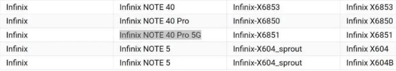 Infinix Note 40 Pro 5G будет указан в консоли Google Play перед запуском