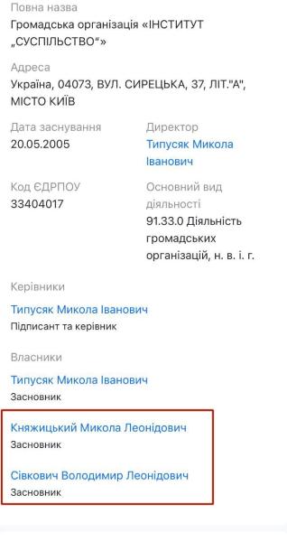 Запитання залишаться, якщо Порошенко не вижене Княжицького через його зв'язки з ФСБ - експерт