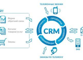 CRM для онлайн-магазина