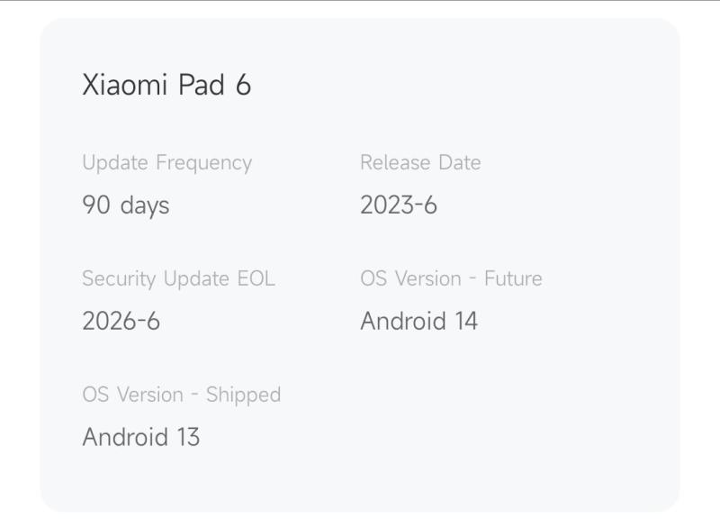 Несмотря на обещание Xiaomi, планшет Xiaomi Pad 6 не будет поставляться с Android 15
