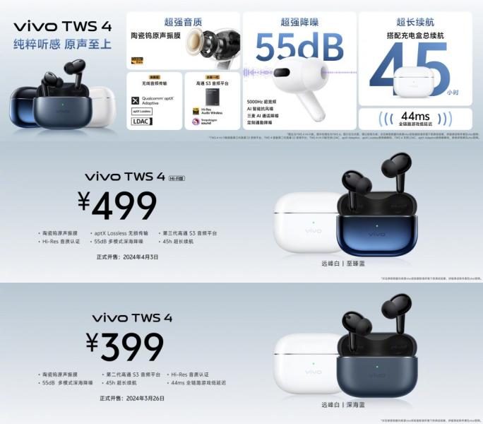 vivo TWS 4: ANC, поддержка aptX Lossless, чип Qualcomm S3 Gen 3, Bluetooth 5.4, до 45 часов автономной работы, цены от 55 долларов США