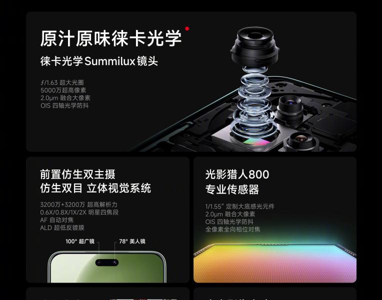 Xiaomi CIVI 4 Pro: первый смартфон на рынке с процессором Snapdragon 8s Gen 3