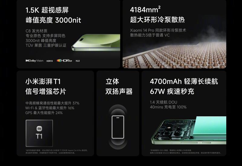 Xiaomi CIVI 4 Pro: первый смартфон на рынке с процессором Snapdragon 8s Gen 3