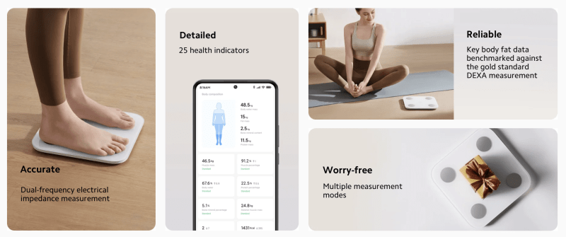 Xiaomi представляет на мировом рынке анализатор состава тела S400, способный измерять 25 показателей здоровья