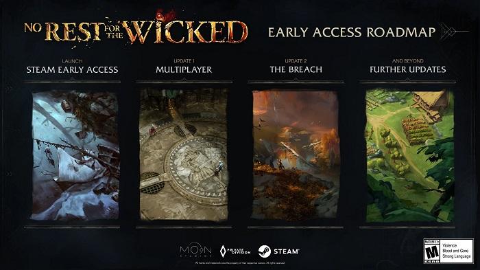 Журналисты Game Informer поделились интересными подробностями о No Rest for the Wicked, мрачном изометрическом экшене от создателя платформера Ori