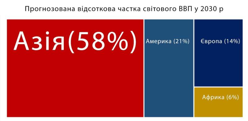 Всемирный саммит мира: Си Цзиньпин говорит «нет», но оставляет место для маневра