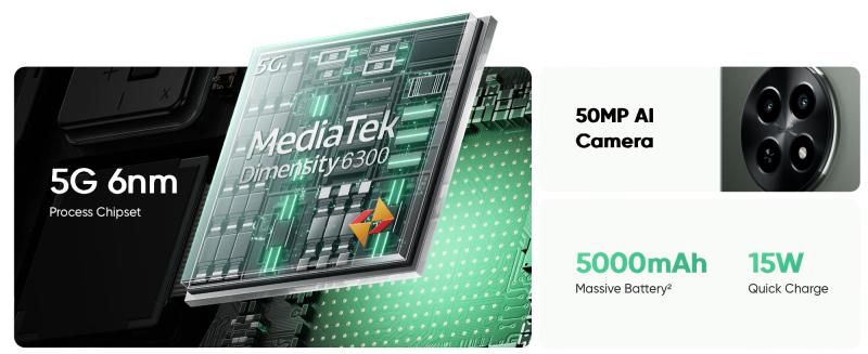 realme C65 5G: дисплей на 120 Гц, чип MediaTek Dimensity 6300 и батарея на 5000 мАч за $119