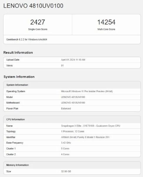 Snapdragon X Elite демонстрирует улучшение производительности на 49
