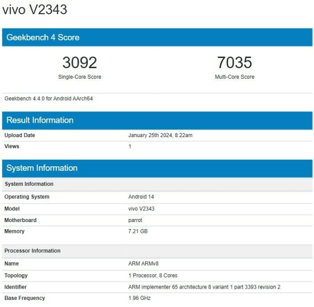 vivo готовит к выпуску новые недорогие смартфоны серии Y на базе процессоров Snapdragon 4 Gen 2